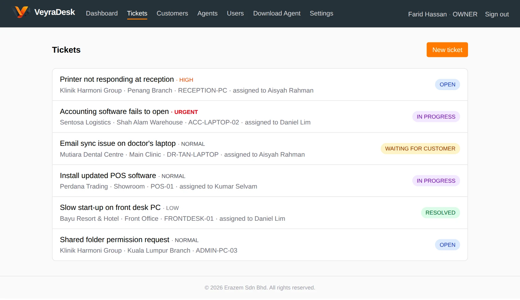 VeyraDesk ticket list with priorities, assigned technicians and statuses