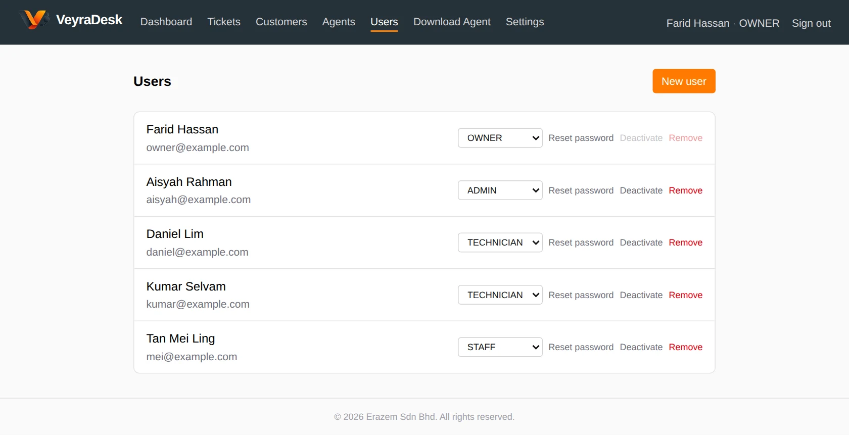 VeyraDesk users page with Owner, Admin, Technician and Staff roles